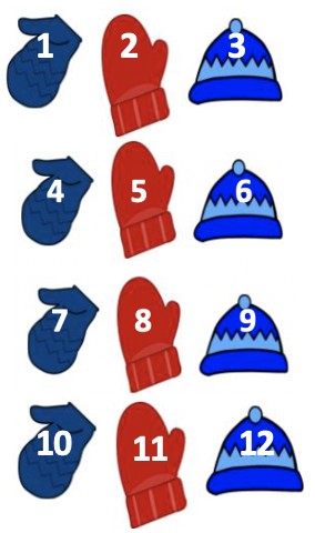 dduff77's tweet photo. Thanks for the mention.Putting number to pattern creates so many deeper questions and concepts. Simple rearrangement from linear makes the connections visual Love that 1,4,7,10 pattern #3ness #mathUpLeadership @rubiconpubs https://t.co/APBFq7UR6t