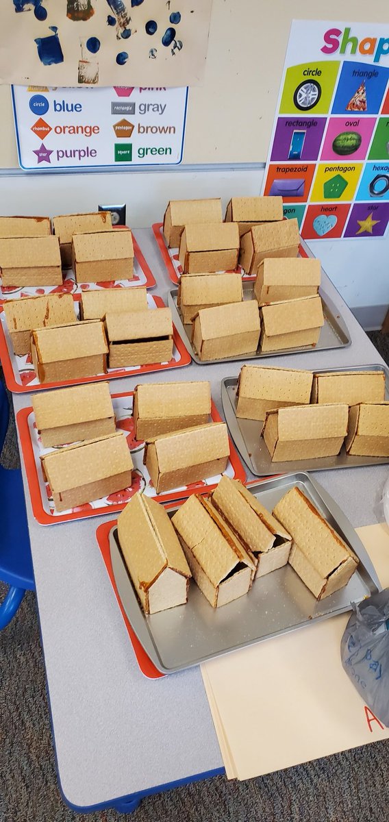 Thank you all for a fun and “sweet” winter celebration! We’re so grateful for all the families that were able to make it and for all the donations. We love our  prek school family! ❤️<a href="/Walnutcreekes/">Walnut Creek Elementary School</a> #Walnutcreekes #TheCreekIsRising