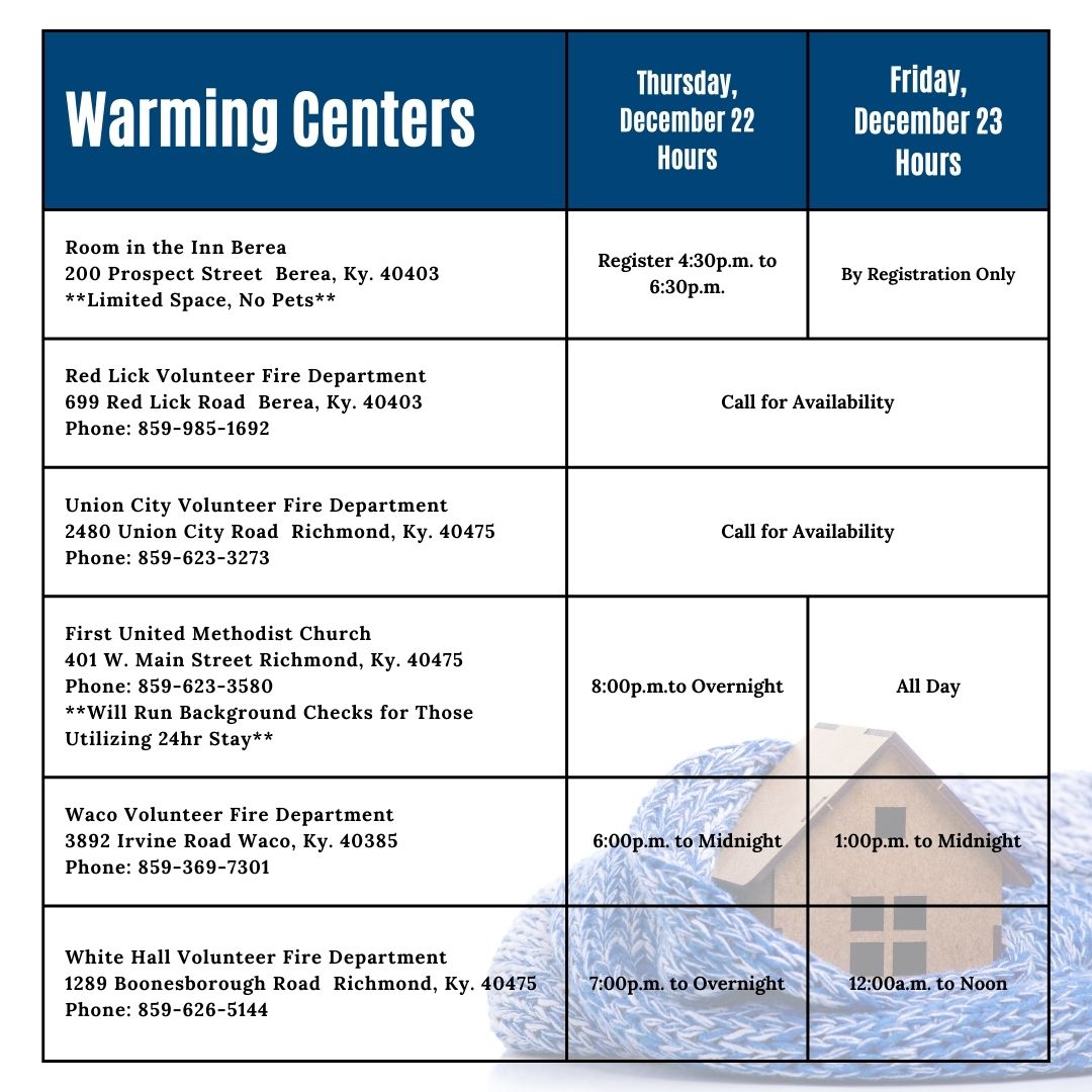 Several organizations have volunteered to open as warming centers for this frigid winter weekend. With temperatures dropping into single digits and wind chills in the negative, everyone should limit their time outside! Please reach out to these organizations with questions.