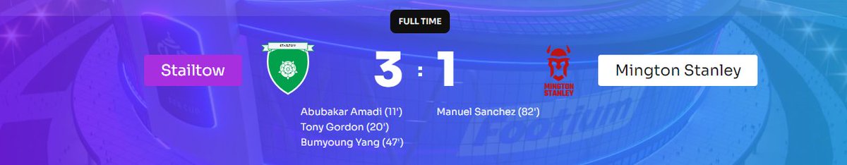 Mington Stanley (@mingtonstanley) on Twitter photo The first round of the new <a href="/Footium/">Footium</a> beta season. Congratulations to <a href="/stailtow/">Stailtow F.C.</a> on a deserved win. We'll have to do much better tomorrow against <a href="/MingtonFc/">Mington Rangers FC</a> The first round of the new <a href="/Footium/">Footium</a> beta season. Congratulations to <a href="/stailtow/">Stailtow F.C.</a> on a deserved win. We'll have to do much better tomorrow against <a href="/MingtonFc/">Mington Rangers FC</a>