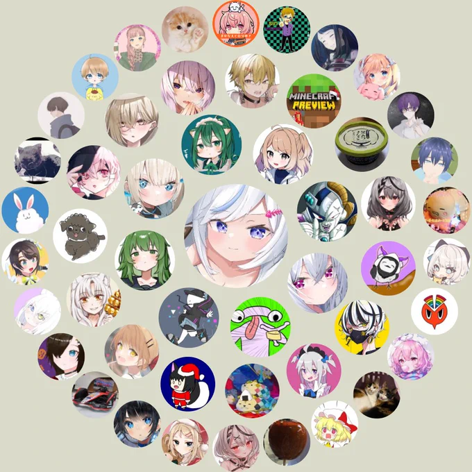 My Twitter Interaction CircleGenerate yours at ⠀ 