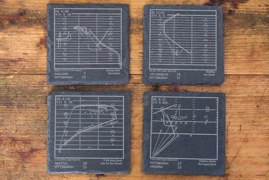 SteelersNetwork's tweet photo. In honor of Franco Harris, we have partnered with @PlaybookProduct for a giveaway! 

Greatest Steelers Plays Slate Coasters (set of 4) 

*Immaculate reception included 👀

To win:
•RT &amp; Like this post 
•Follow @PlaybookProduct 

Winner will be announced on Christmas day https://t.co/a5sNGgLfAH