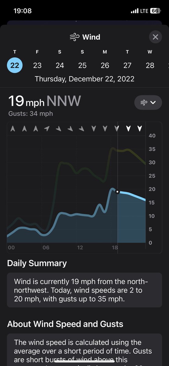 I’m guessing this has something to do with delays in #DallasFortworth, maybe? High winds, but seems like the air pressure is evening out and winds dropping. 🤞 #WinterStorm