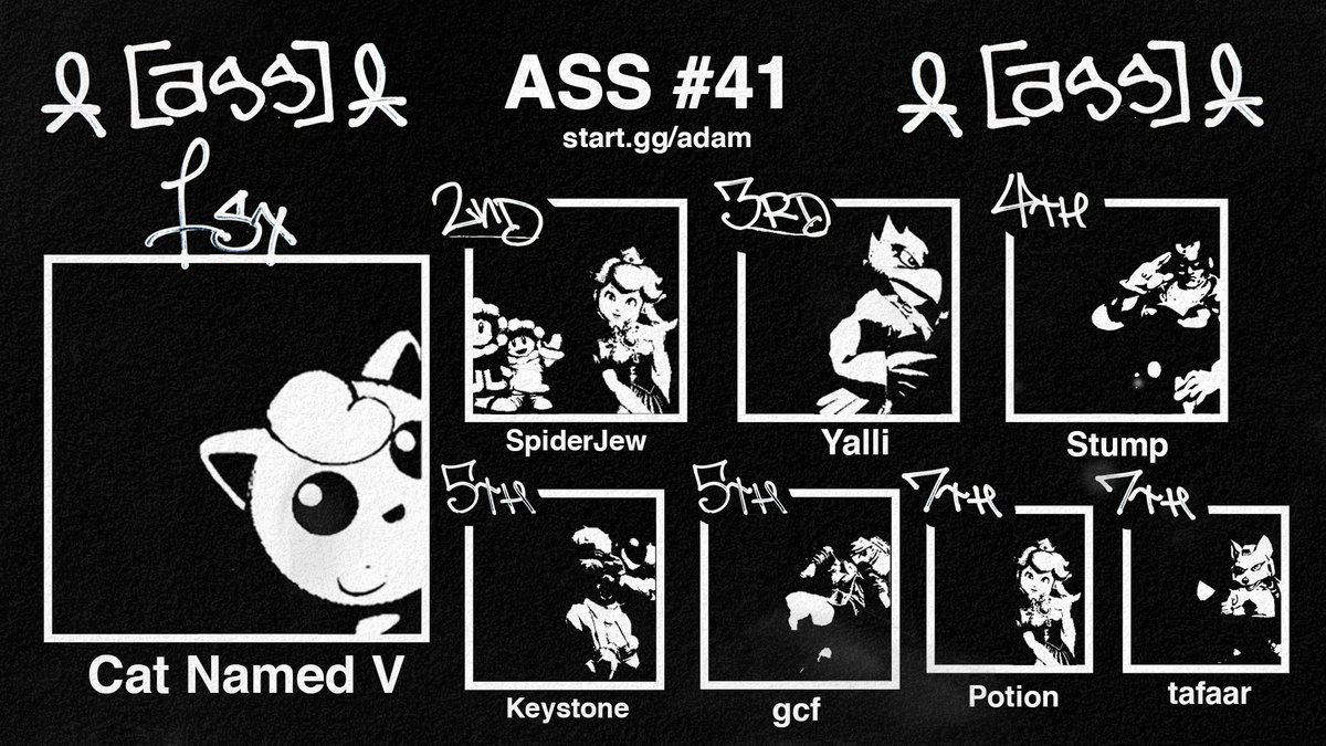 Congratulations to the top 8 of last nights Adam's Smash Series!