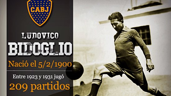 NicoFernandezBB's tweet photo. 📅 Las #efemérides del 25/12 👇

🎂 Nació "Chaplín" #Loustau, crack de #River
🏆 Segunda @CopaAmerica para #Argentina
🇧🇷 La Selección jugó en Brasil con un equipo armado con jugadores de #Independiente y #Racing
😇 Murió #Bidoglio, ídolo de #Boca

🔎 Mirá: https://t.co/VP5K2dhQfw https://t.co/xRcavA3SD6