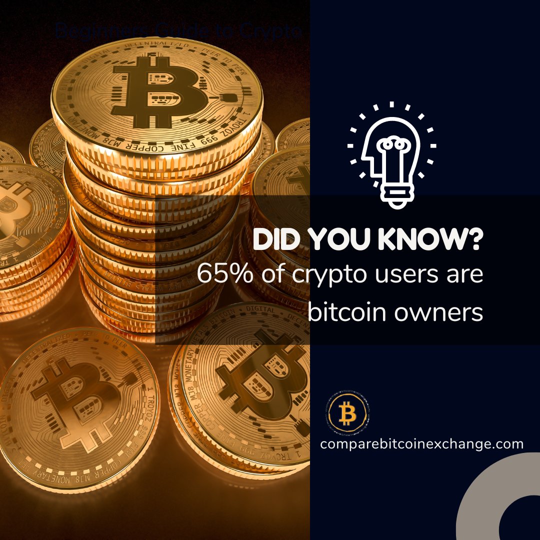 compare_sites's tweet photo. Wondering how to buy your first Bitcoin- check out all our articles.
You may find this article on buying Bitcoin with PayPal interesting
https://t.co/qLFA0mcBe9
Like, Comment, Share

#bitcoin #cryptocurrency https://t.co/aCeq9DsZNp