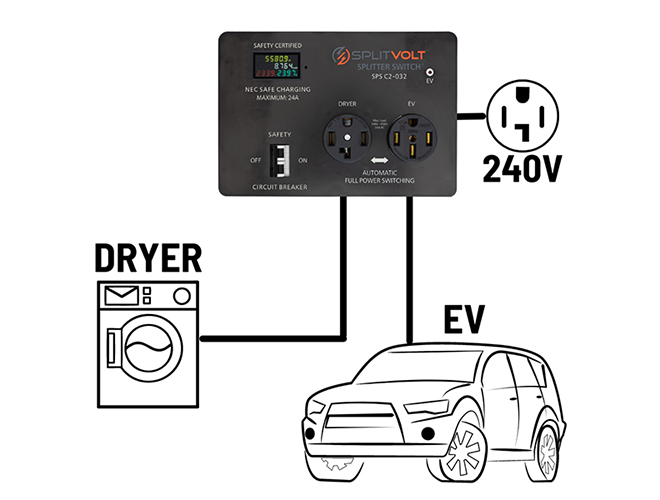 ChargedEVs's tweet photo. Splitvolt unveils its next-gen Splitter Switch for affordable Level 2 home EV charging 
https://t.co/FMCQaIiHpE 
-
@Splitvolt_Inc #EV #charging https://t.co/dFZOuGYeKN