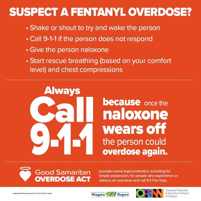 NRPublicHealth's tweet image. Suspect someone has overdosed? Call 911 and stay with them until @NiagaraEMS arrives. The Good Samaritan Drug Act can provide you some legal protection and you could save their life. #OPENNiagara #EndODNiagara