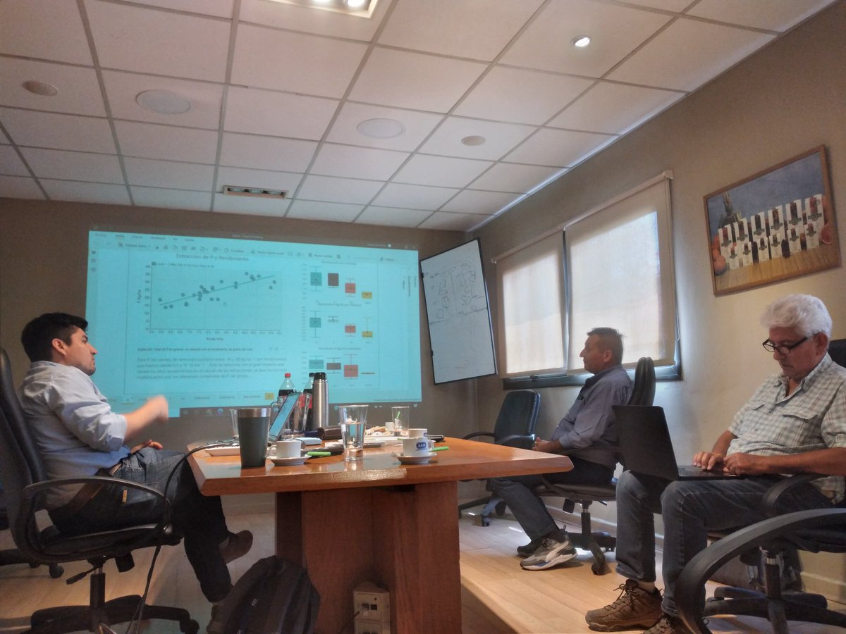 AgDtucuman's tweet photo. Hoy Gran devolución.. 8 años de info📝💻 que se proceso e integro
✅Muestreos 2015-17 vs Re-muestreo 2022
✅Telemetrias d aplicacion
✅Extracción d Nutrientes en Granos
✅Análisis económico de estrategias
✅Planificación de nvos ensayos 
#ExpertaAGD
👨‍🌾Sol Maria
👨‍🌾Castillo SACIFI https://t.co/4i8op36SmZ