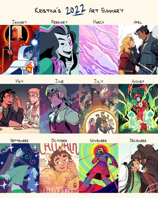 My 2022 art review! 
I honestly did not think I could fill this in so I surprised myself!! Half of the art I used was not shared here but it was fun to compile.
Thank you for being here through such a weird and slow year. Slowly but surely trying to be more indulgent💙 