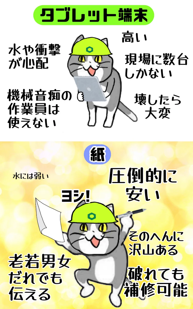 一周回って？タブレットよりも紙が最強かもしれない！！