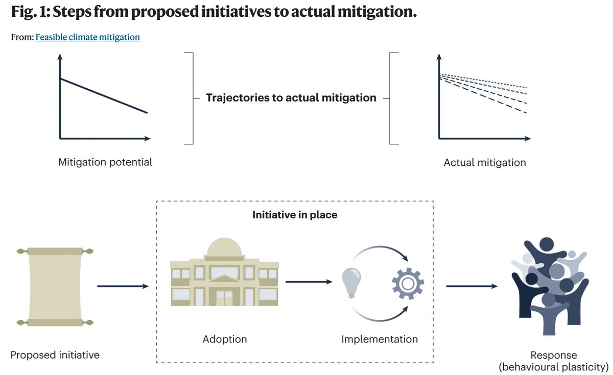Wei Peng tweet media