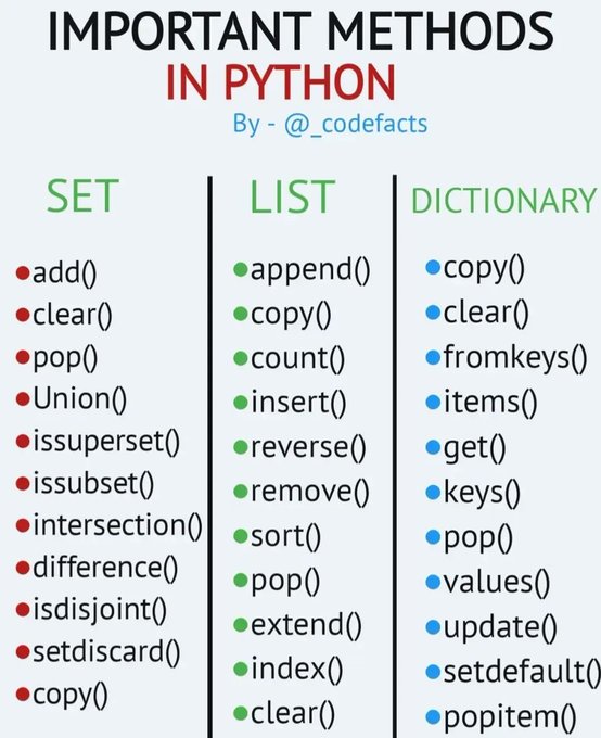_qu4nt's tweet image. #infographic: Top Methods in #Python Language
Via @ingliguori

#BigData #Analytics #DataScience #AI #PyTorch #TensorFlow #CloudComputing #DevCommunity #DataScientist #Linux #Programming #DigitalTransformation #MachineLearning #100DaysofCode #ArtificialIntelligence #devops #coding