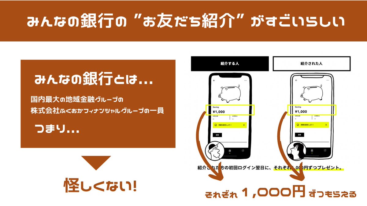 teppei_free's tweet photo. マジ断言しますが ” みんなの銀行 ”の「 お友だち紹介 」を知らない人が多すぎる。紹介コード入力と口座開設するだけで1000円もらえるから、スタバでバターキャラメル ミルフィーユ フラペチーノを飲んでもおつりがくる。口座開設はスマホで10分。私はこれで11000円もらった。「えっ」と思った方は図解 https://t.co/DxYszZCouV