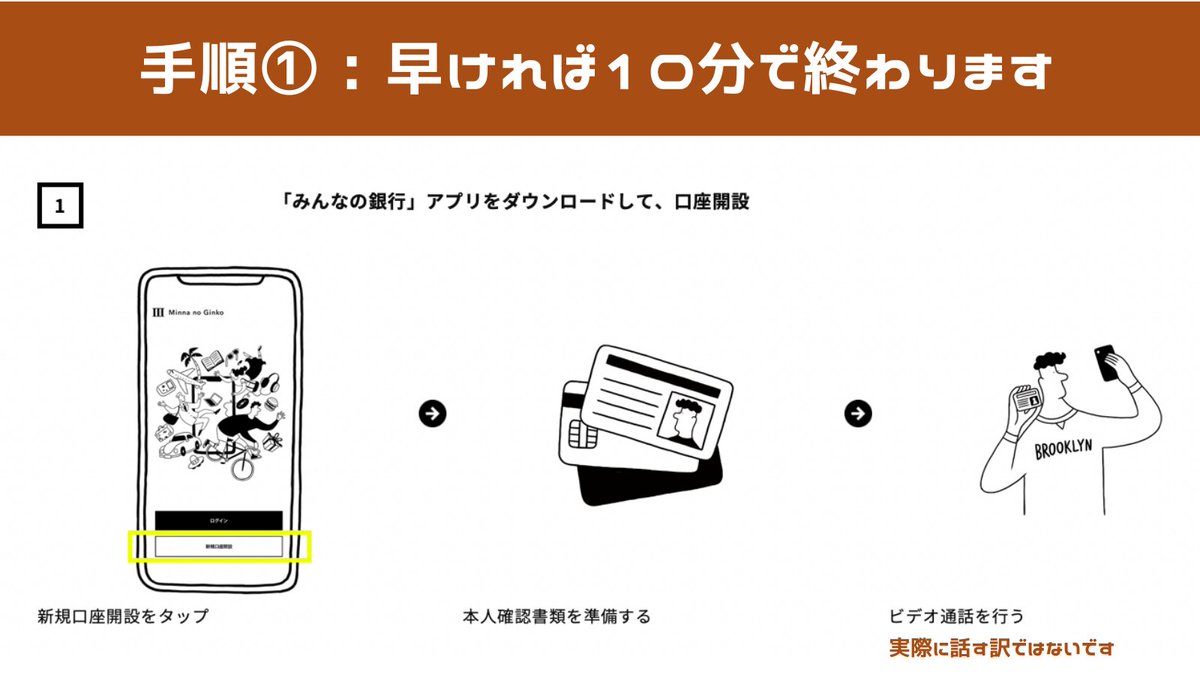 teppei_free's tweet photo. マジ断言しますが ” みんなの銀行 ”の「 お友だち紹介 」を知らない人が多すぎる。紹介コード入力と口座開設するだけで1000円もらえるから、スタバでバターキャラメル ミルフィーユ フラペチーノを飲んでもおつりがくる。口座開設はスマホで10分。私はこれで11000円もらった。「えっ」と思った方は図解 https://t.co/DxYszZCouV