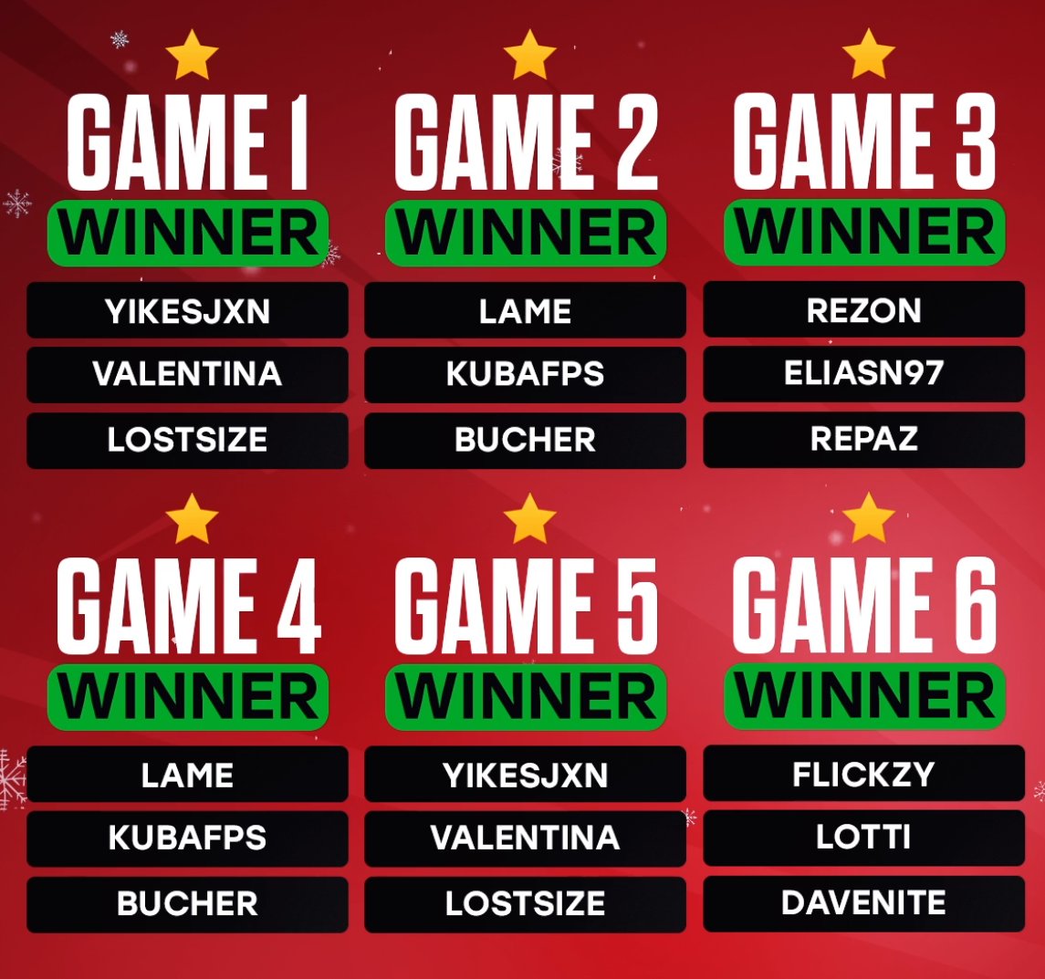 LostSize tweet media