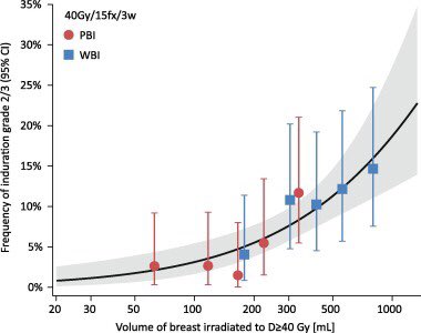 Birgitte Offersen tweet media