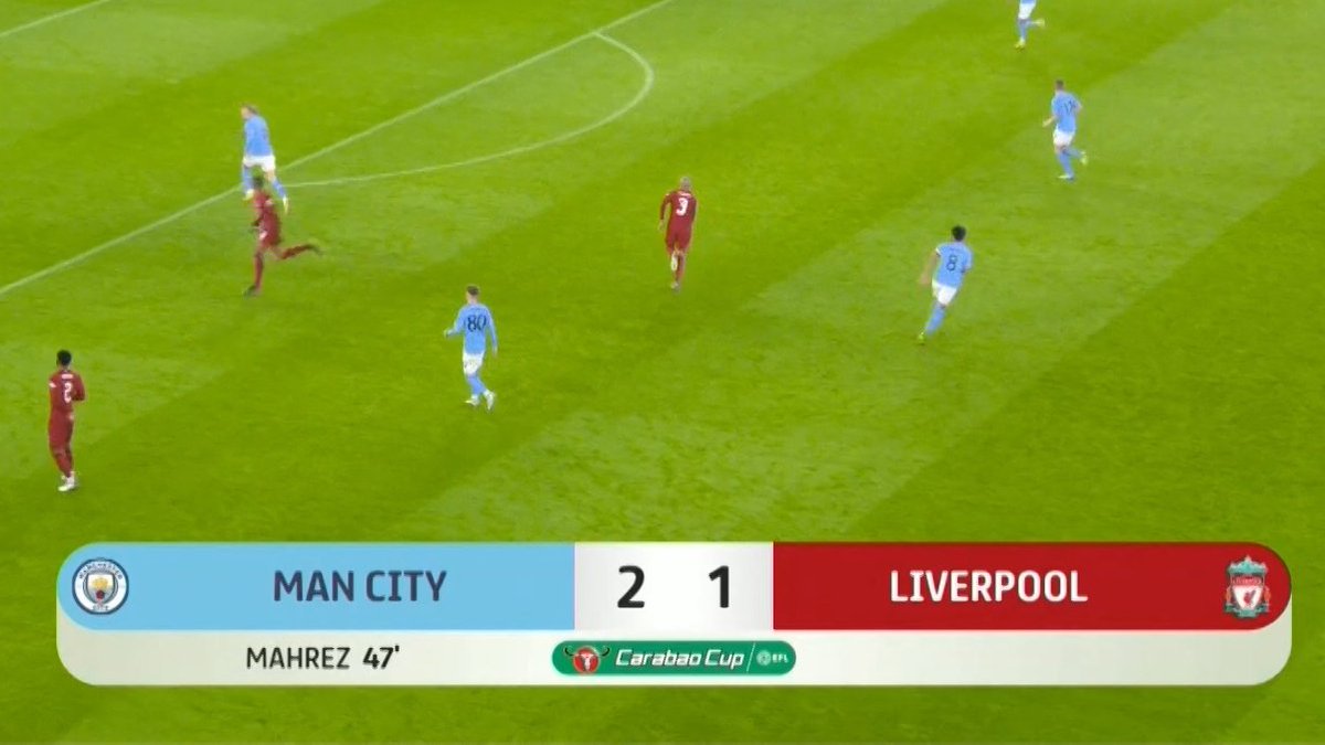 Arena Sport TV on Twitter "🤯"