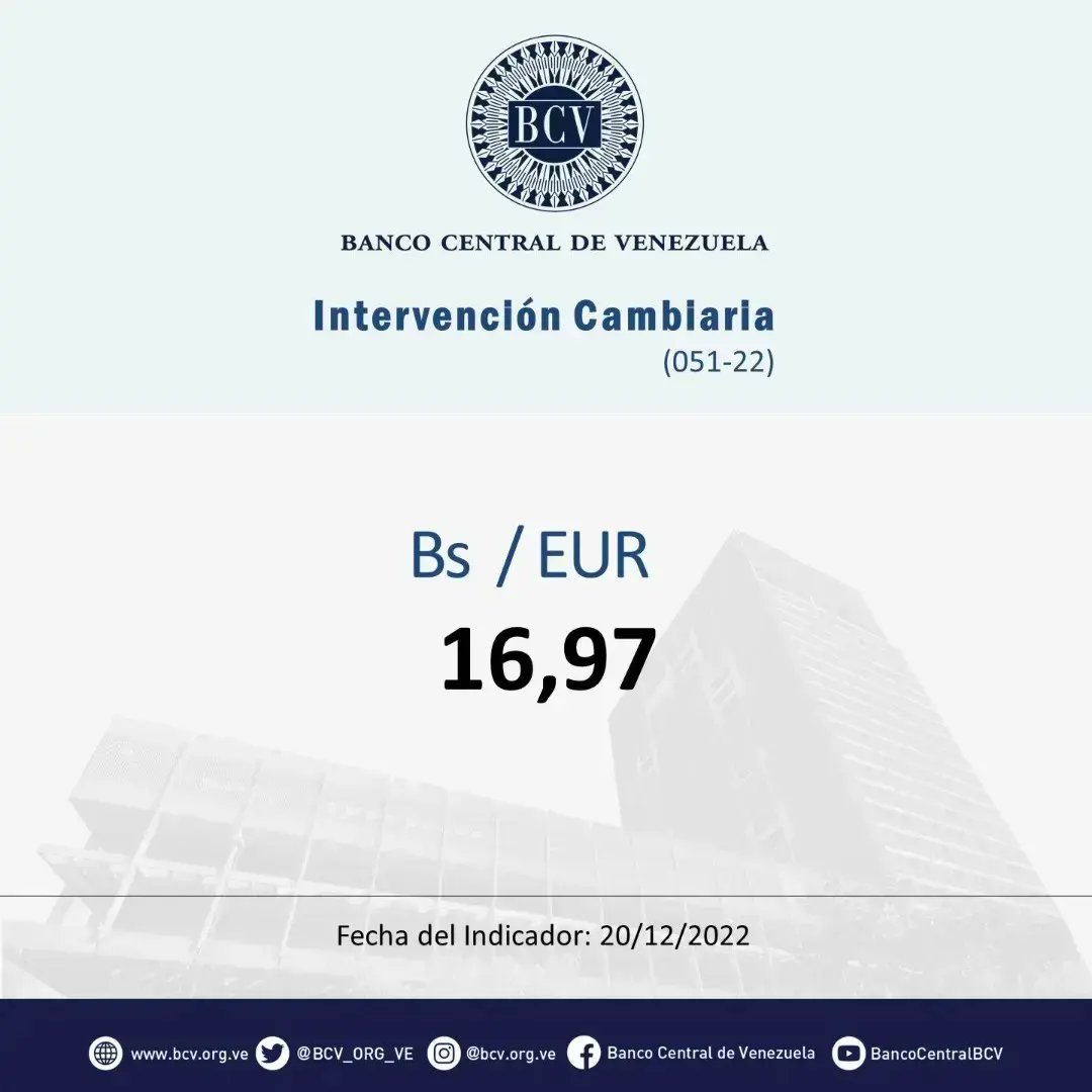 BCV_ORG_VE's tweet photo. Atención🔵|| El tipo de cambio publicado por el BCV es el promedio ponderado de las operaciones de las mesas de cambio de las instituciones bancarias. Al cierre de la jornada del día Jueves 22-12-2022, los resultados son:

#MercadoCambiario #BCV🇻🇪 https://t.co/Ib1oFLBlGR