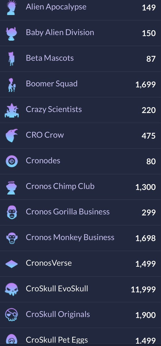 Brumogen's tweet photo. Here is your daily #cronosfloors update
Steady floors despite the issues we’re all having
We are strong #cro #crofam https://t.co/BBUamXQJJ5