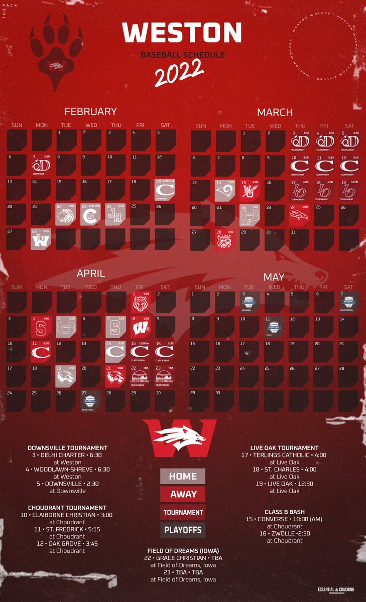 CoachEssential's tweet photo. #ECGraphics 🔺 https://t.co/1SBe2AMmLA