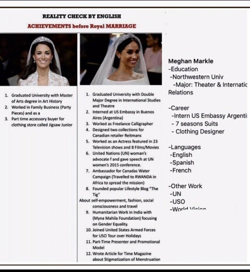 FlexXReport's tweet photo. @widehope @messymegsy Dear useless garbage, 

MM doesn’t have time to worry about what a lazy, low IQ copycat wears. Meghan is very busy living her best life, dominating the world with her philanthropic endeavours and still have time to be a fantastic mother &amp; wife.

Go be basic elsewhere bitc*h https://t.co/XvUSJamwzz