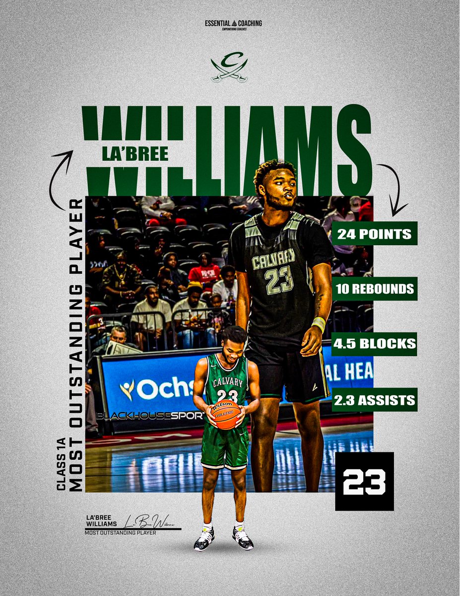 CoachEssential's tweet photo. #ECGraphics 🔺 https://t.co/1SBe2AMmLA