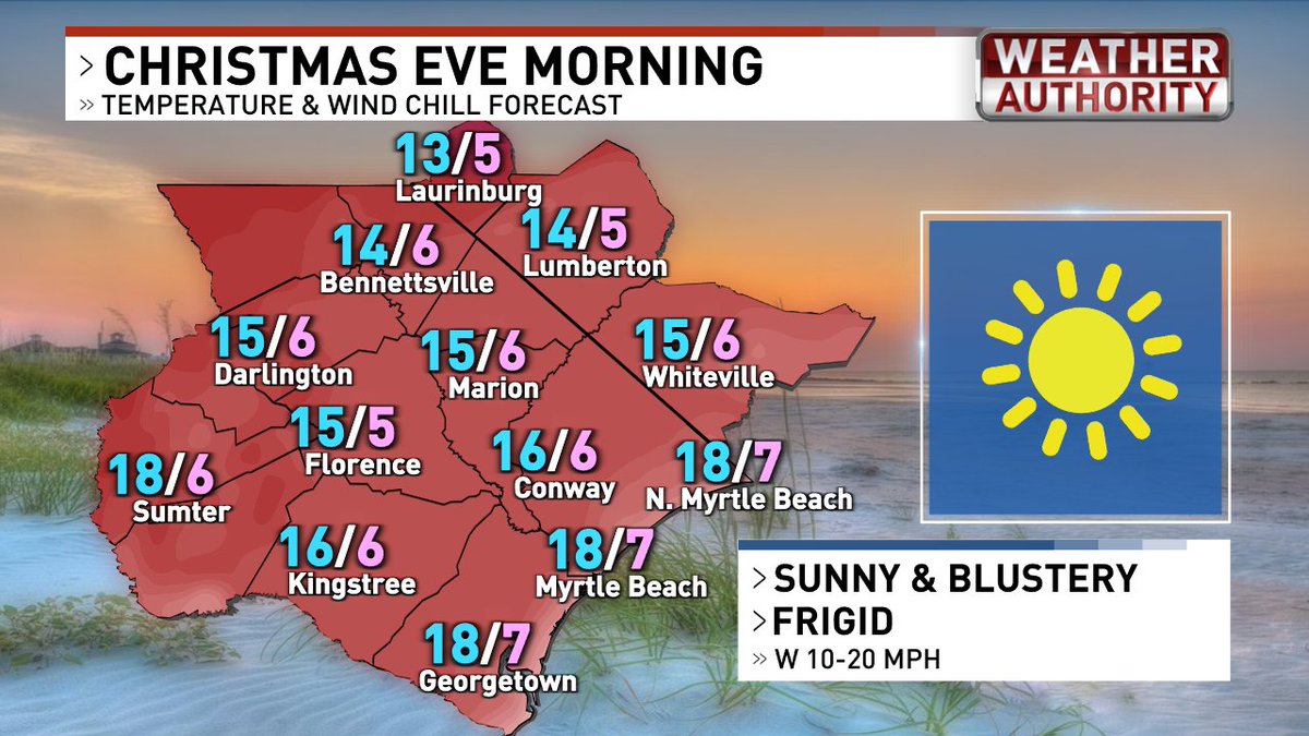 EdPiotrowski's tweet photo. Christmas Eve and Christmas Day mornings will be frigid. Some records could fall as well. #scwx #ncwx https://t.co/mx7ottK6n4