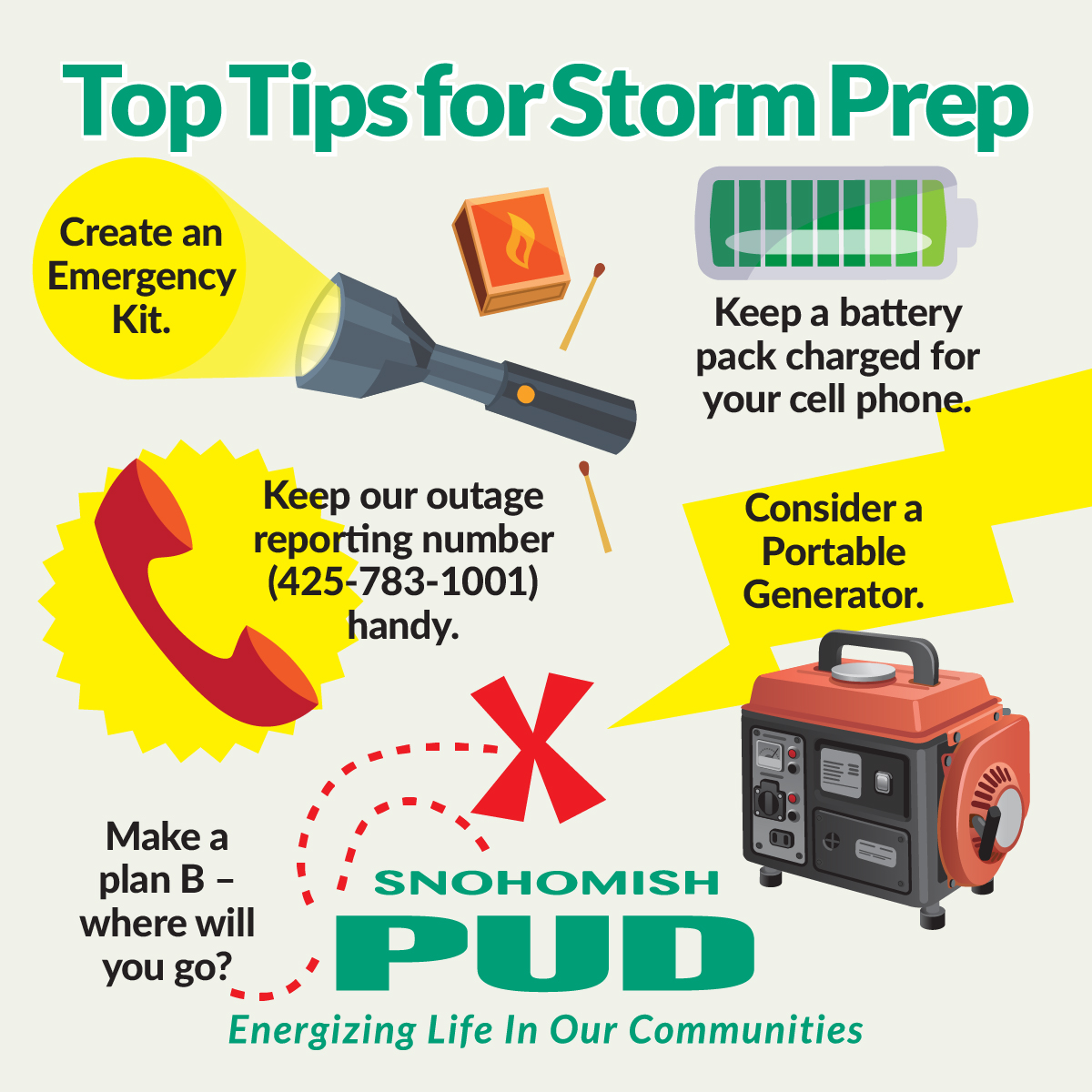 Power Outage Survival Kit (Infographic) - Generator Power