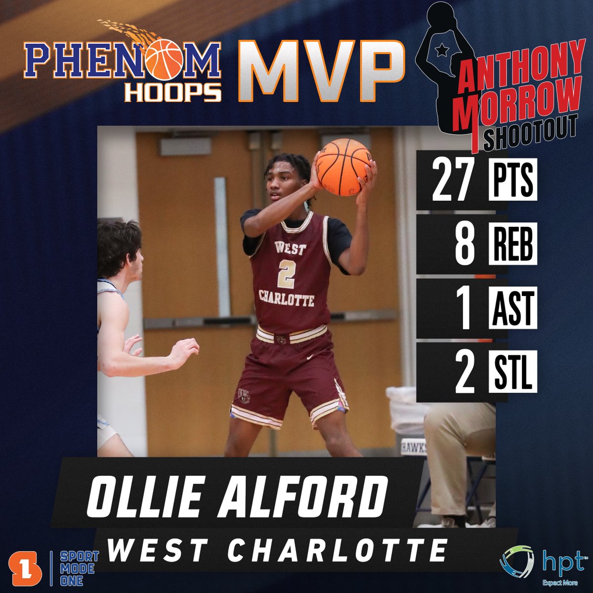 Phenom Hoop Report (@phenom_hoops) on Twitter photo Thursday Game 3 MVP #PhenomAnthonyMorrow Sponsored by HPT <a href="/SportModeOne/">Sport Mode One</a>
6'1 2023 Ollie Alford
<a href="/dub_lions/">DubCLionsBasketball</a> <a href="/OllieAlford02/">Ollie Alford III</a> #PhenomHoops Thursday Game 3 MVP #PhenomAnthonyMorrow Sponsored by HPT <a href="/SportModeOne/">Sport Mode One</a>
6'1 2023 Ollie Alford
<a href="/dub_lions/">DubCLionsBasketball</a> <a href="/OllieAlford02/">Ollie Alford III</a> #PhenomHoops