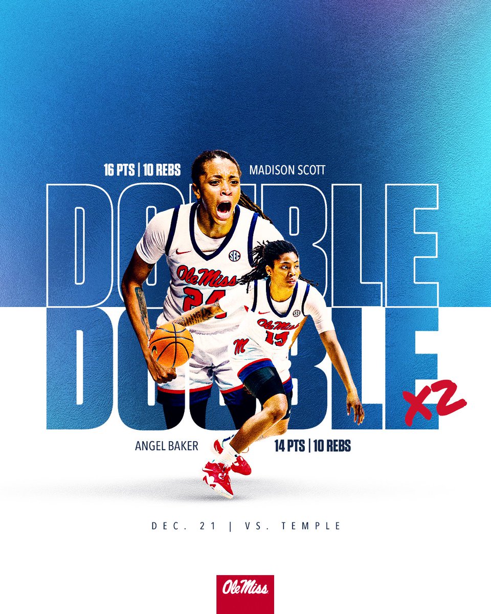 𝑫𝒐𝒖𝒃𝒍𝒆-𝑫𝒐𝒖𝒃𝒍𝒆 𝑫𝒖𝒐 💪

<a href="/IAMMADISCOTT/">Madison Scott</a> | <a href="/angthegoat15/">Angel Baker</a>