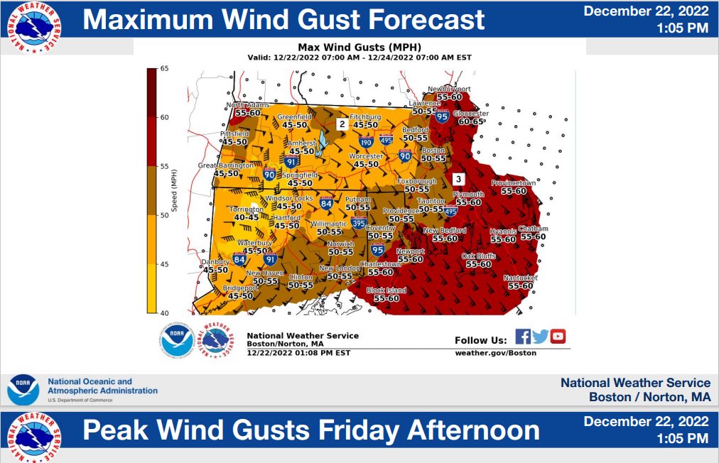 Storm timeline and wind gusts