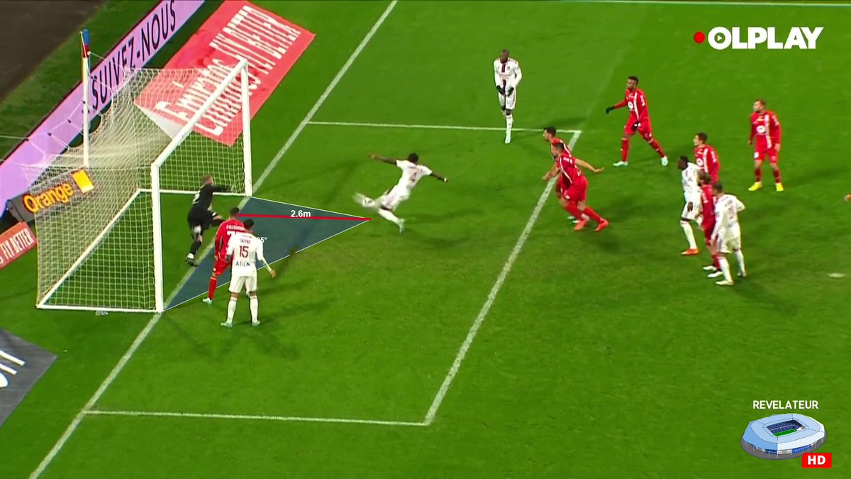 StadeOLHD's tweet photo. Le but du 1-2 de Castello Lukeba. #OLACM https://t.co/WLo1qKND0M