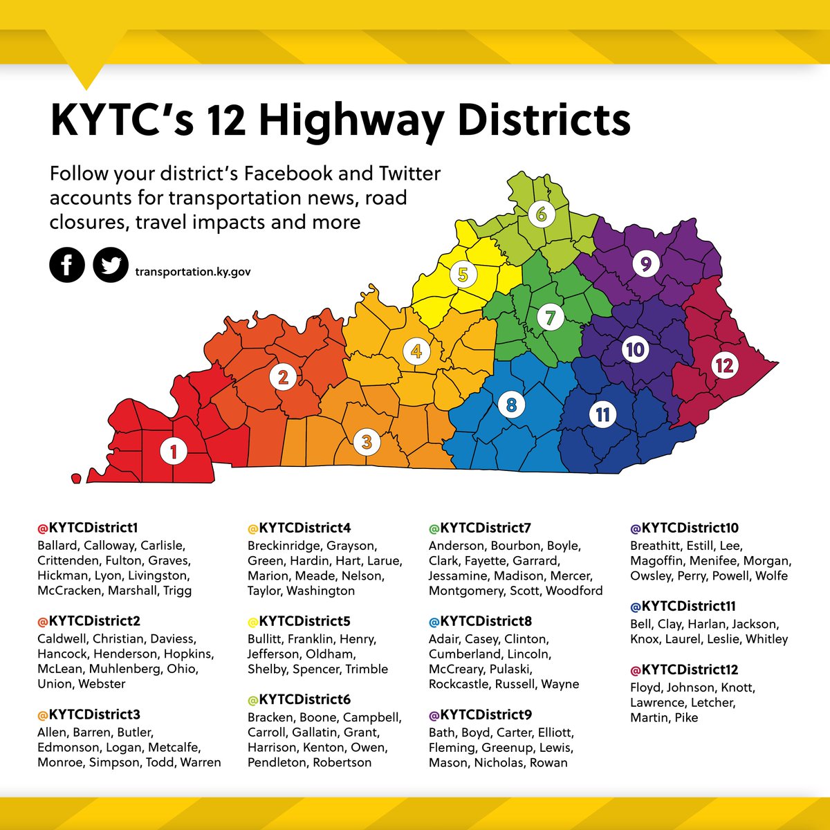 KYTC's tweet image. Follow your local KYTC Highway District for the latest updates in your area:
@KYTCDistrict1
@KYTCDistrict2
@KYTCDistrict3
@KYTCDistrict4
@KYTCDistrict5
@KYTCDistrict6
@KYTCDistrict7
@KYTCDistrict8
@KYTCDistrict9
@KYTCDistrict10
@KYTCDistrict11
@KYTCDistrict12