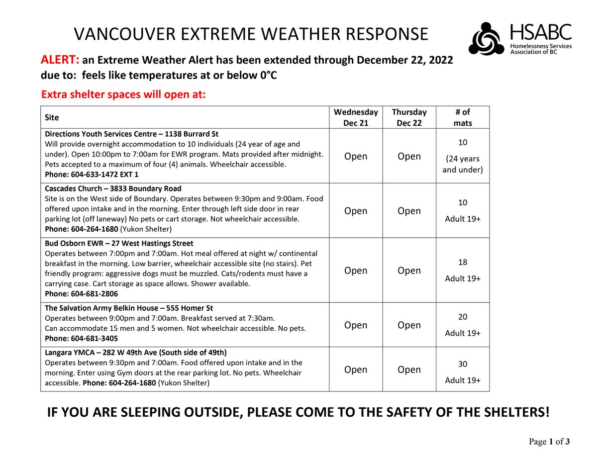 here's the last update i got on #vancouver warming centres
pdf:
drive.google.com/file/d/1cLIy92…