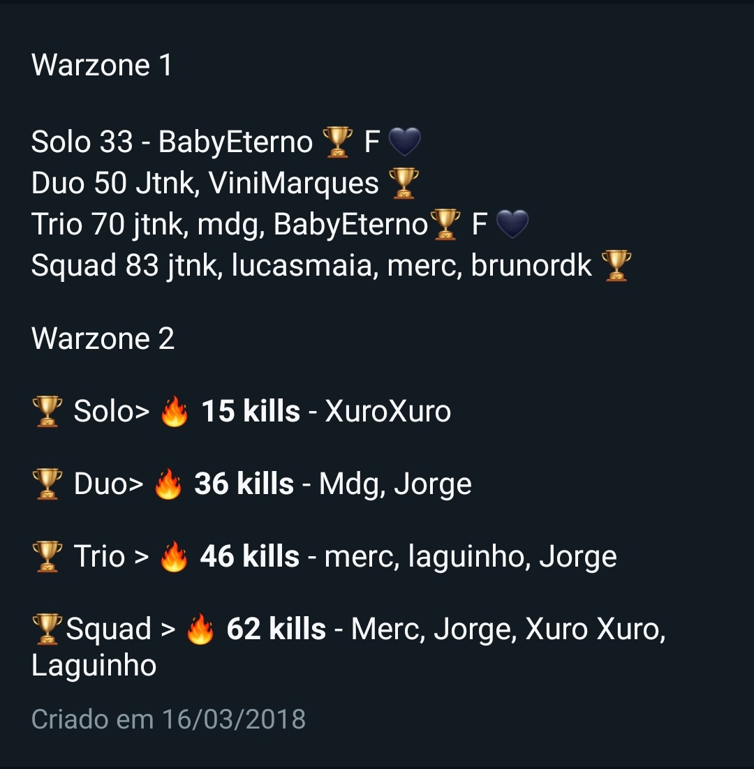 Rapaziada tretando forte, enquanto meu grupo de tiozão +30 anos faz estatística de recorde hahaha