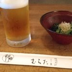 ツイートに含まれる画像
