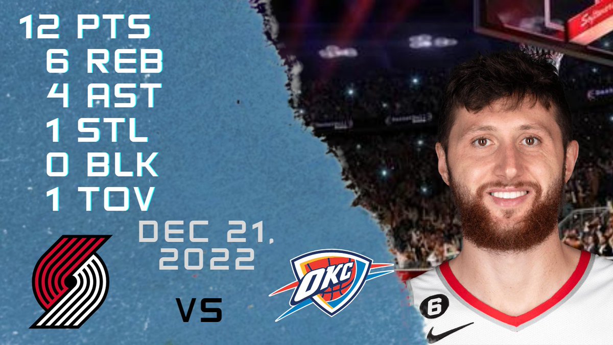 Jusuf Nurkic NBA highlights BLAZERS vs THUNDER 21-12-2022 REGULAR SEASON https://t.co/lG7iYh4YRR

Follow us for more  highlights!!

#JusufNurkic #Jusuf #Nurkic #NBAREGULARSEASON #nbahighlights #basketball #portland #trail #blazers https://t.co/GWsmUx5SqW