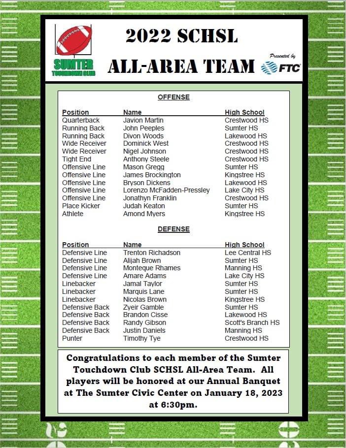 Coach Smitty tweet media