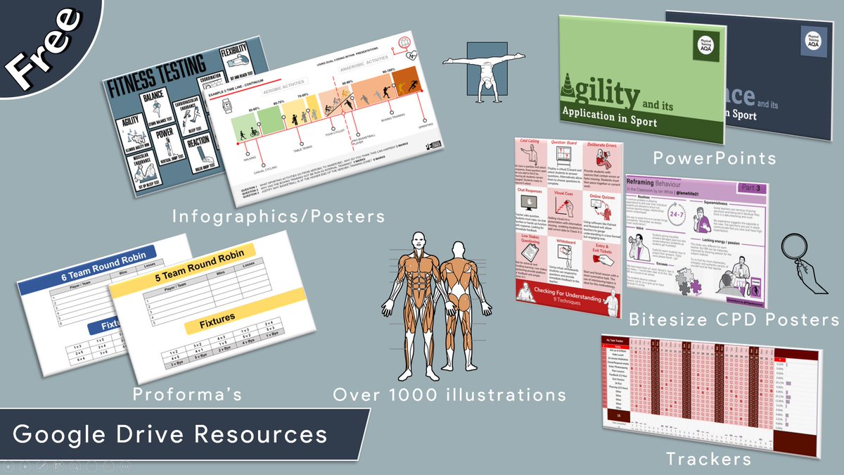 In my shared drive you will find over 1000 free illustrations, PowerPoints, infographics, posters, bitesize CPD posters, proforma's, and 100's of other files. Free to download and use in your teaching or CPD Journey.  👇drive.google.com/drive/folders/…  #edutwitter #EduPE
