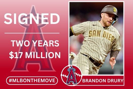 MLBRostersMoves's tweet photo. .@Angels sign INF Brandon Drury to a two year $17 million contract #MLBOnTheMove #HotStove https://t.co/l5bYXBf1rQ