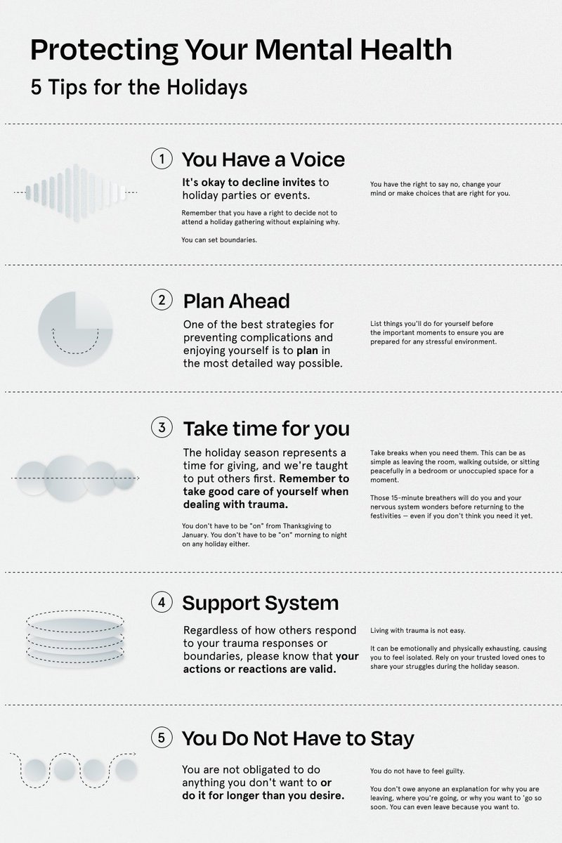 We often feel obligated to celebrate the holidays but begin to ignore the symptoms of our traumas. Remember, taking care of yourself during a stressful time is equally important. Here are five tips to protect your mental health during the holiday season.
#mentalhealth