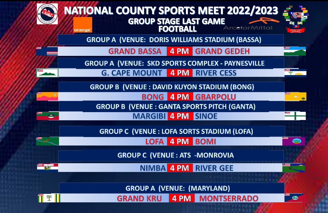 The National County Sports Meet is reaching its crucial stage of the year. As it stands, eight Counties will stay in the competition, while seven will say goodbye to the tournament