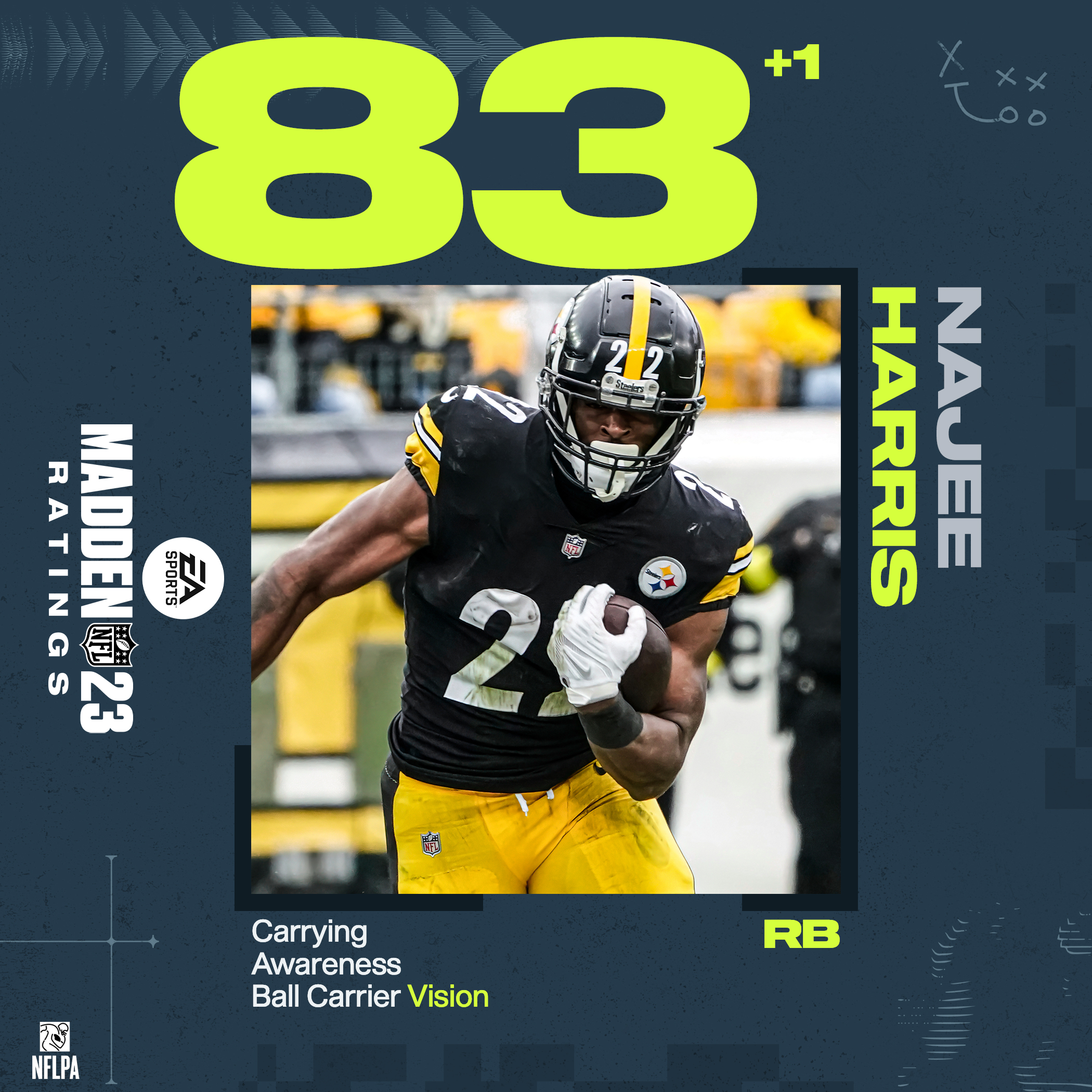 madden 23 pittsburgh steelers