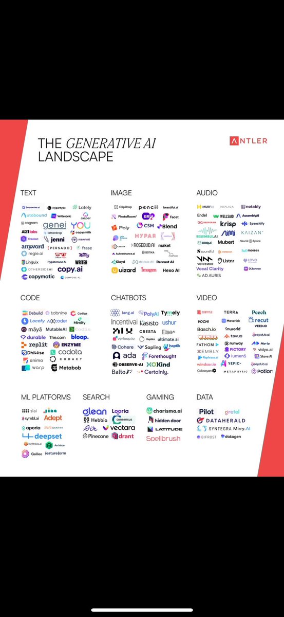 Aaron Slodov tweet media