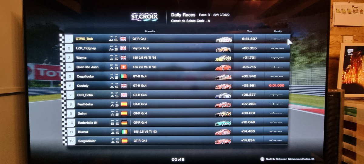 RussLong1976's tweet photo. Fantastic battle with @Tidgney, great clean racing from TCR! Thanks dude 👍🏻 https://t.co/DaWmPV9z2J