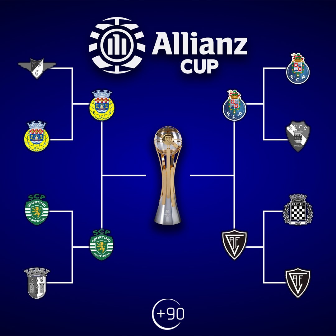 Está definida a final four da Taça da Liga, que ser irá disputar em Leiria entre os dias 24 e 28 de janeiro.

Irão Porto e Sporting marcar presença na final ou serão o Académico e o Arouca capazes de surpreender? 

#allianzcup #taçadaliga #futebol