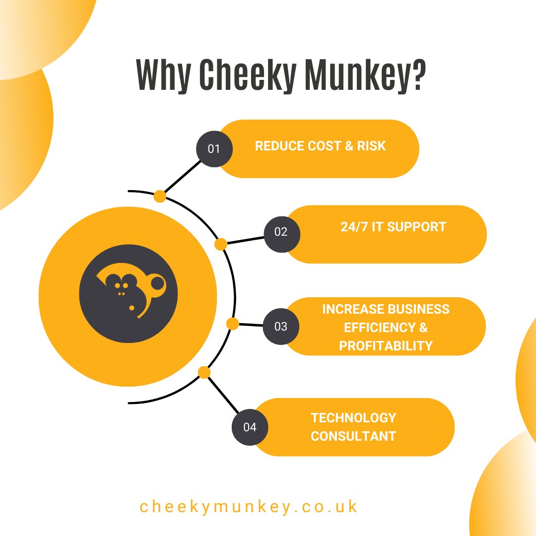 CheekyMunkeyUK's tweet photo. Our passionate team has been carefully selected to ensure they align with our core business values. They’re committed to achieving 100% customer success and fully embrace teamwork to gain results for our clients.

📲 https://t.co/eClEFuyngQ 
#cybersecurity #gdpr #itsupport https://t.co/Hc13oZs1jV