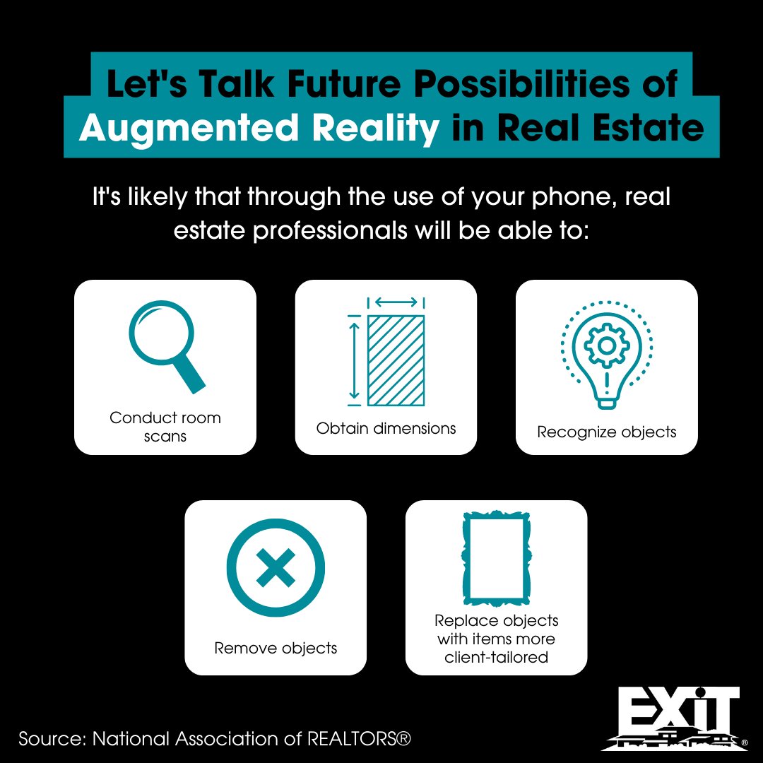 exitrealtycorp's tweet photo. Looking to the future, the potential for #AugmentedRealty in real estate shines bright!
Which feature would you find most useful? 👇 https://t.co/R4MR5wIcBg