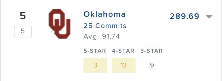 Brewer Sooner tweet media